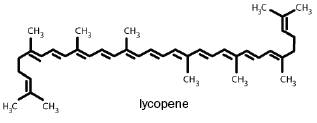 Figure 3: Antioxidants